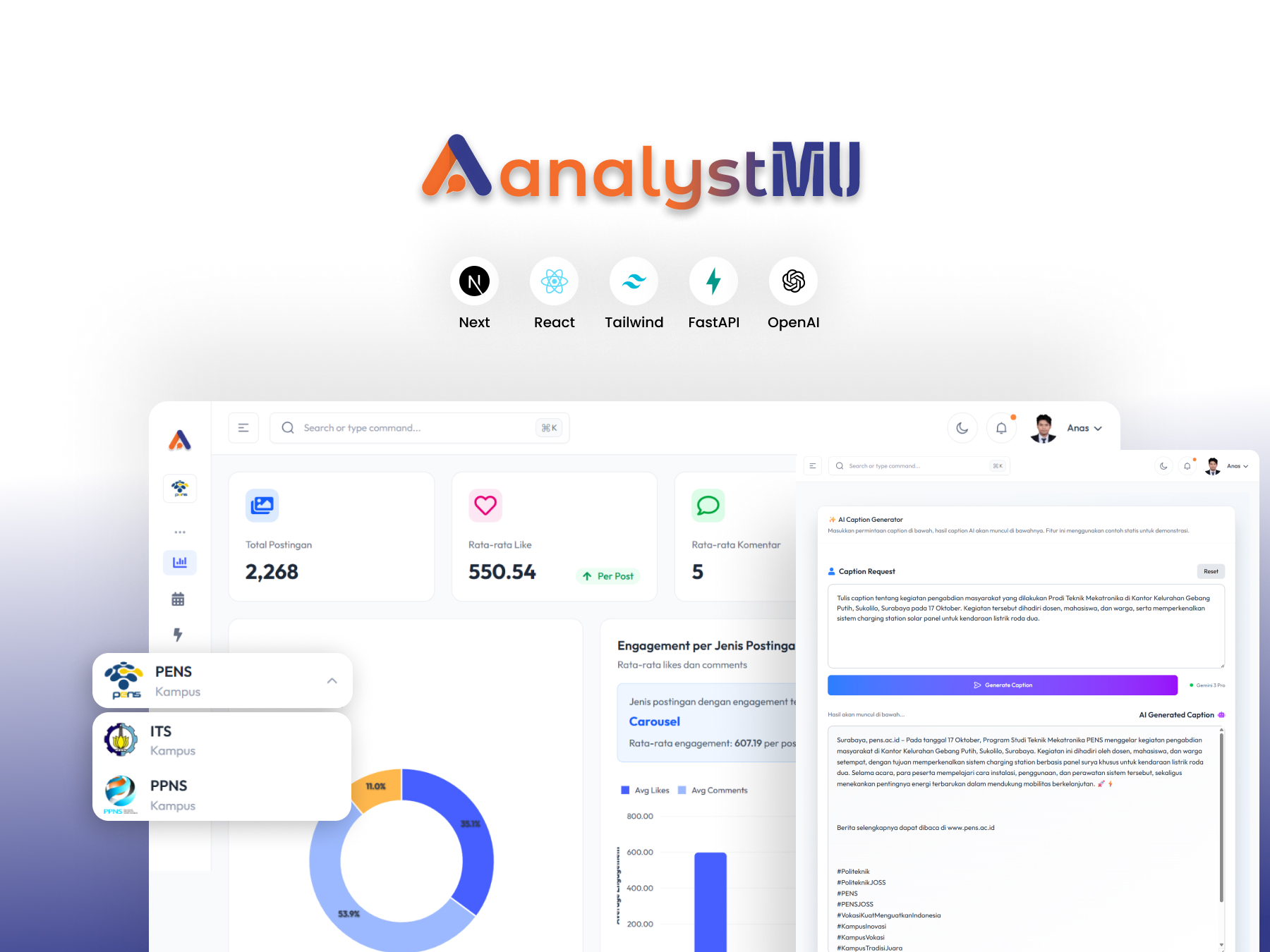 AnalystMU Dashboard